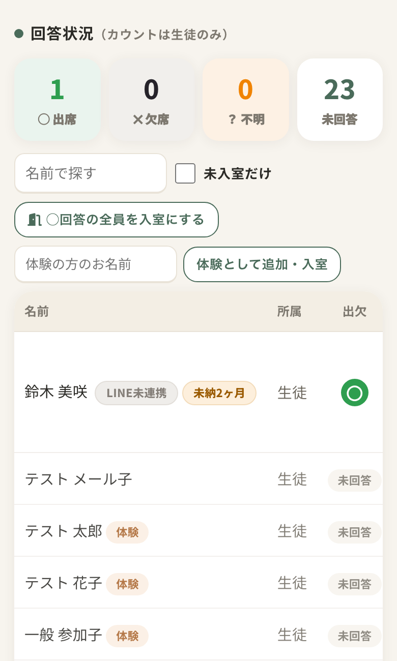 予定の管理画面。回答状況とキャンセル待ちが並びます
