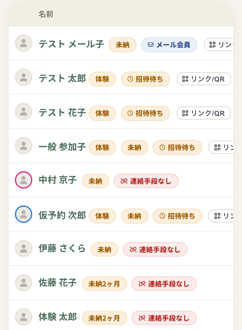 メンバー一覧。体験・未納・連絡手段の状態が印で分かります