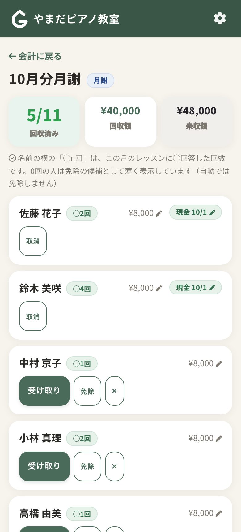 月謝の受け取り画面。現金で受け取った日付と、まだの方が一覧になります