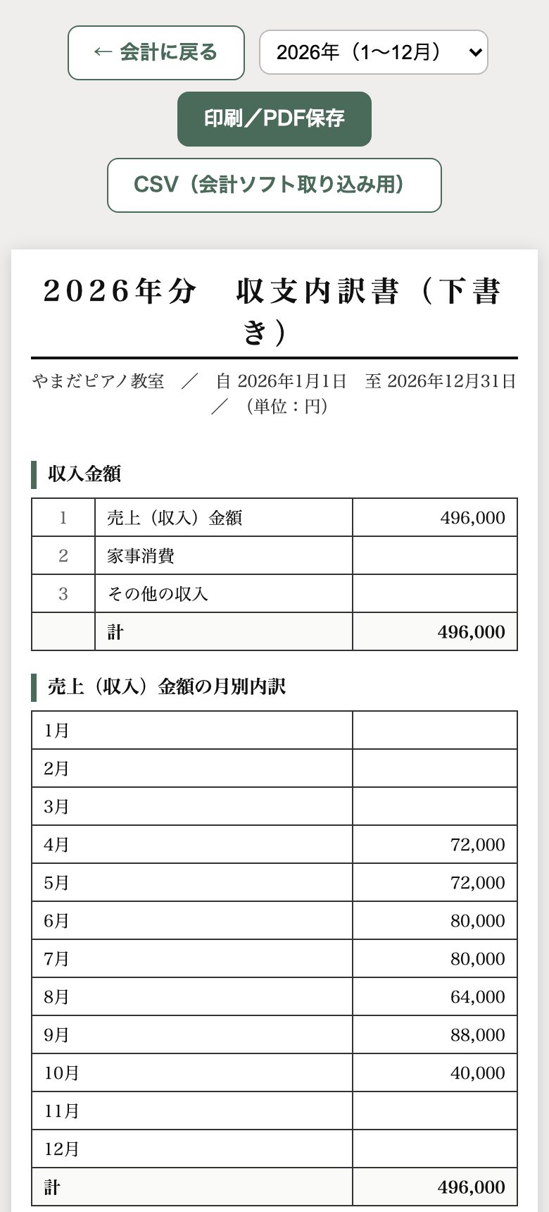 確定申告向けの収支内訳書（下書き）の画面。売上（収入）金額の月別内訳